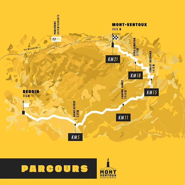 le parcours du semi marathon mont ventoux 2026