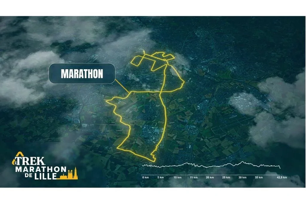 Le parcours du Marathon de Lille 2026